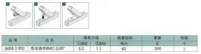 角连接件