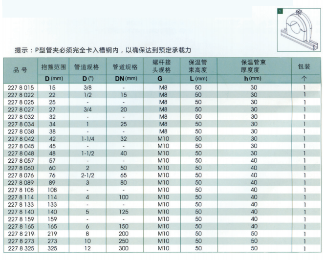 P型保温管夹